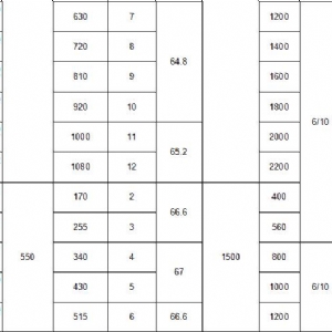 BQ礦用隔爆強(qiáng)排泵