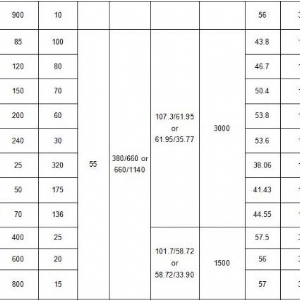 礦用隔煤型潛水攪拌泵